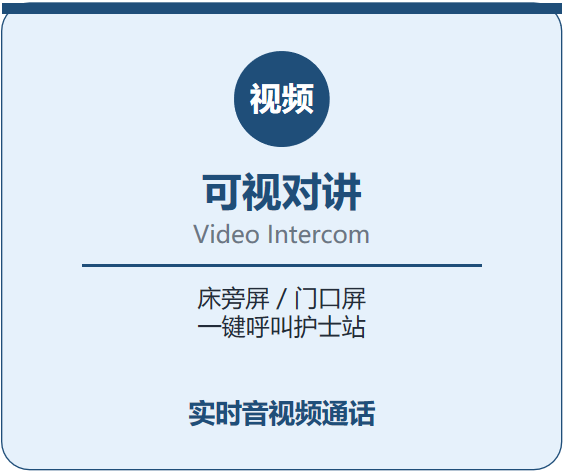 可视对讲