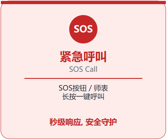 紧急呼叫