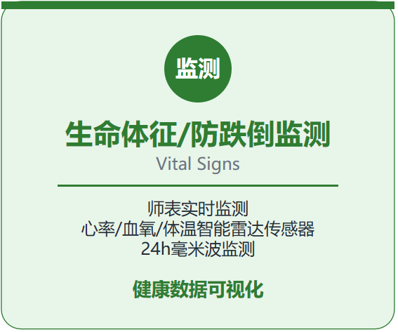 生命体征/防跌倒监测