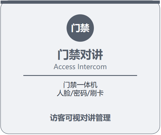 门禁对讲