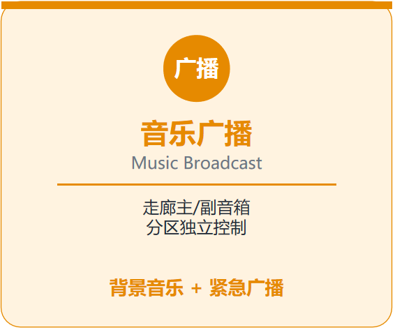 音乐广播