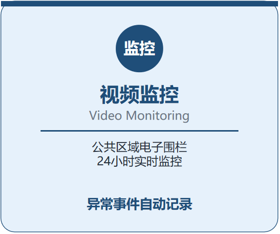视频监控
